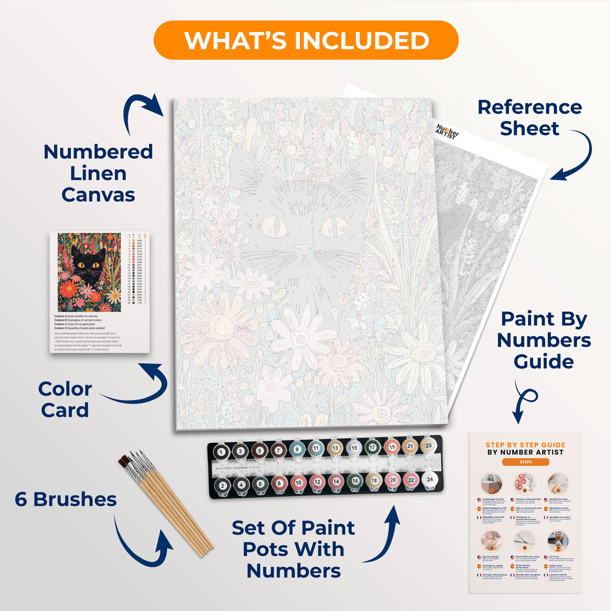 Peeking Cat - Number Artist Paint by Numbers Kits