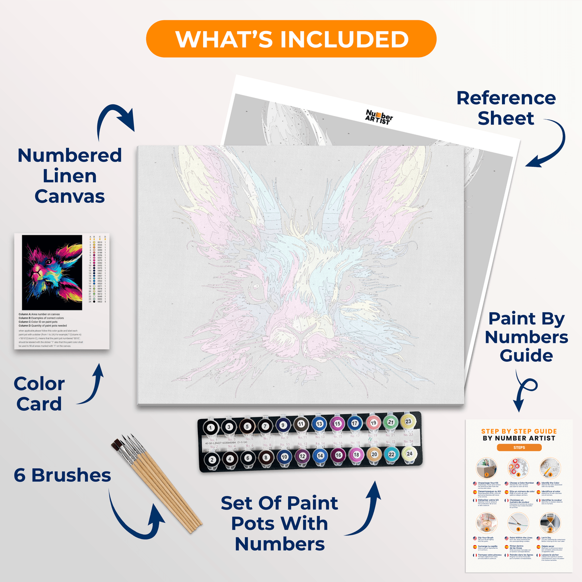 Colorful Bunny - Number Artist Paint by Numbers Kits