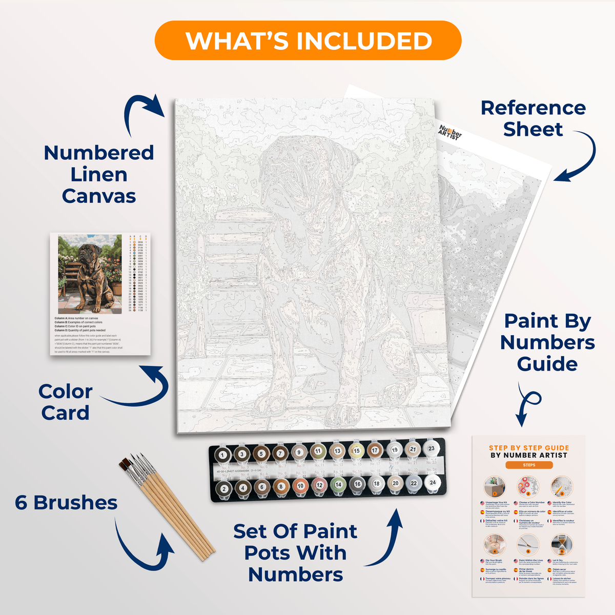 Brindle Mastiff - Number Artist Paint by Numbers Kits
