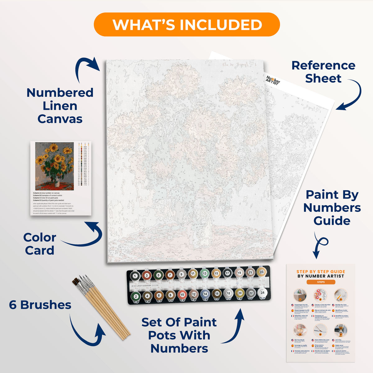 Bouquet of Sunflowers by Claude Monet - Number Artist Paint by Numbers Kits