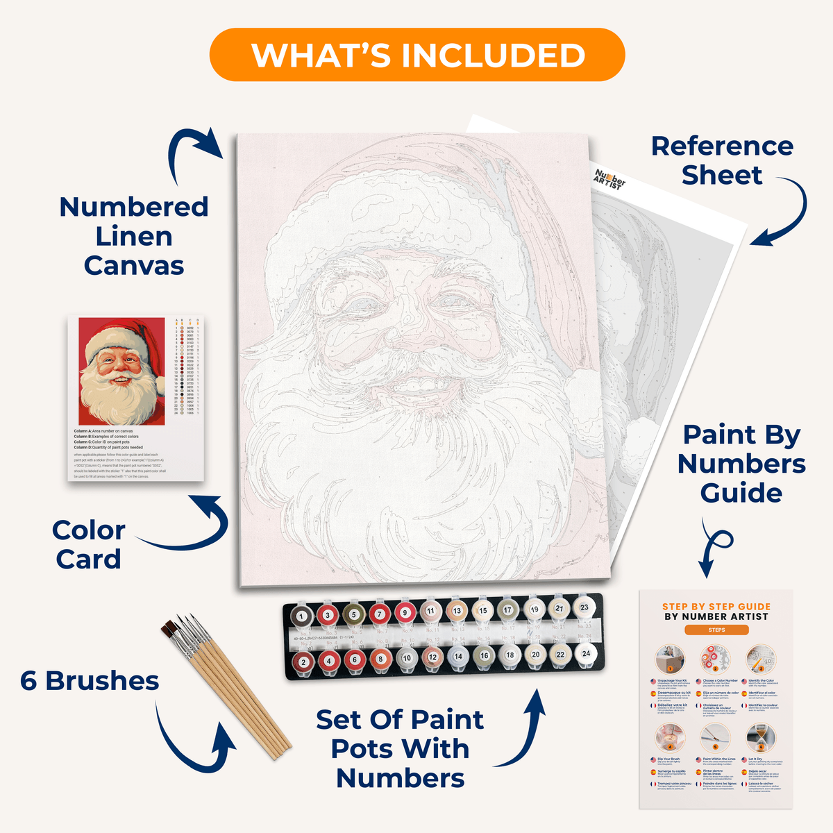 Portrait of Santa - Number Artist Paint by Numbers Kits