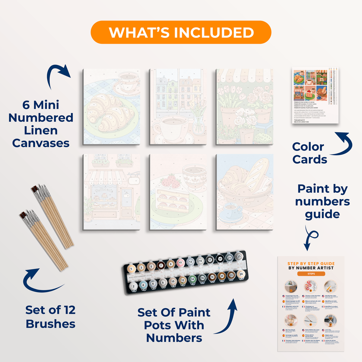 Paris Mornings - Number Artist Paint by Numbers Kits