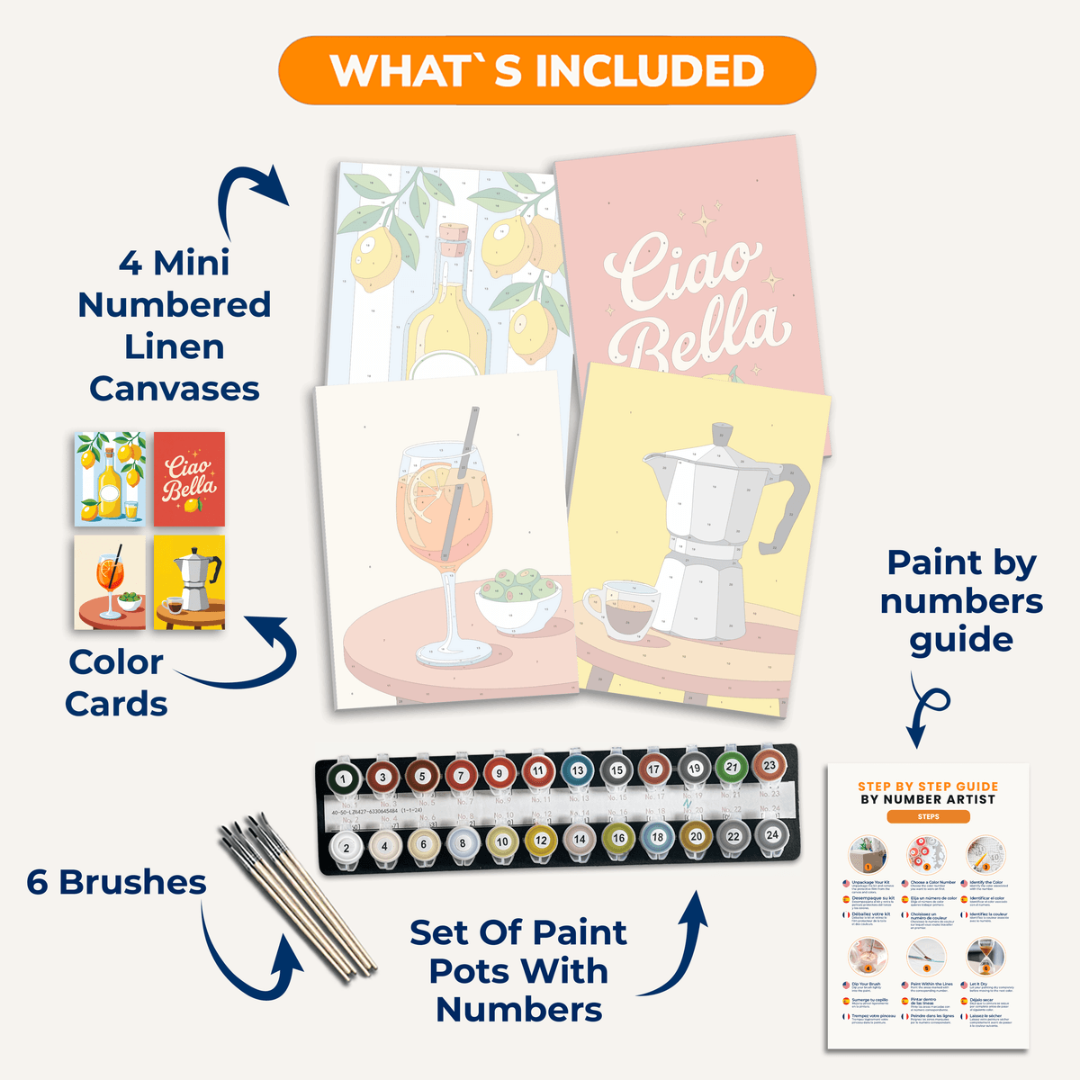 Ciao Bella - Number Artist Paint by Numbers Kits