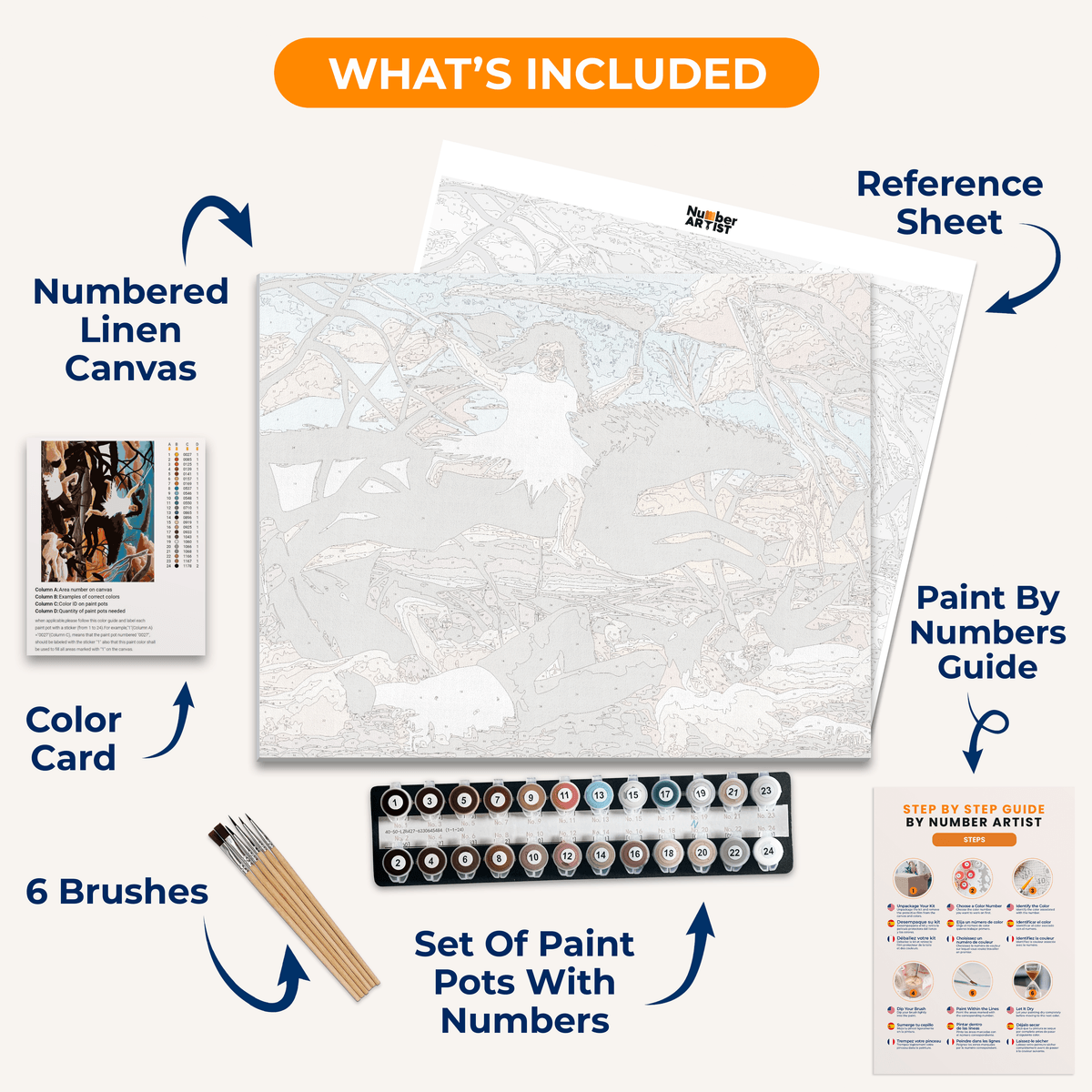 War by Henri Rousseau - Number Artist Paint by Numbers Kits