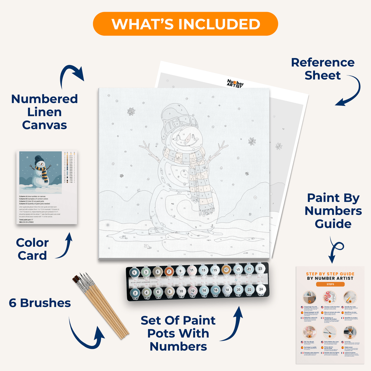 Joyful Snowman - Number Artist Paint by Numbers Kits