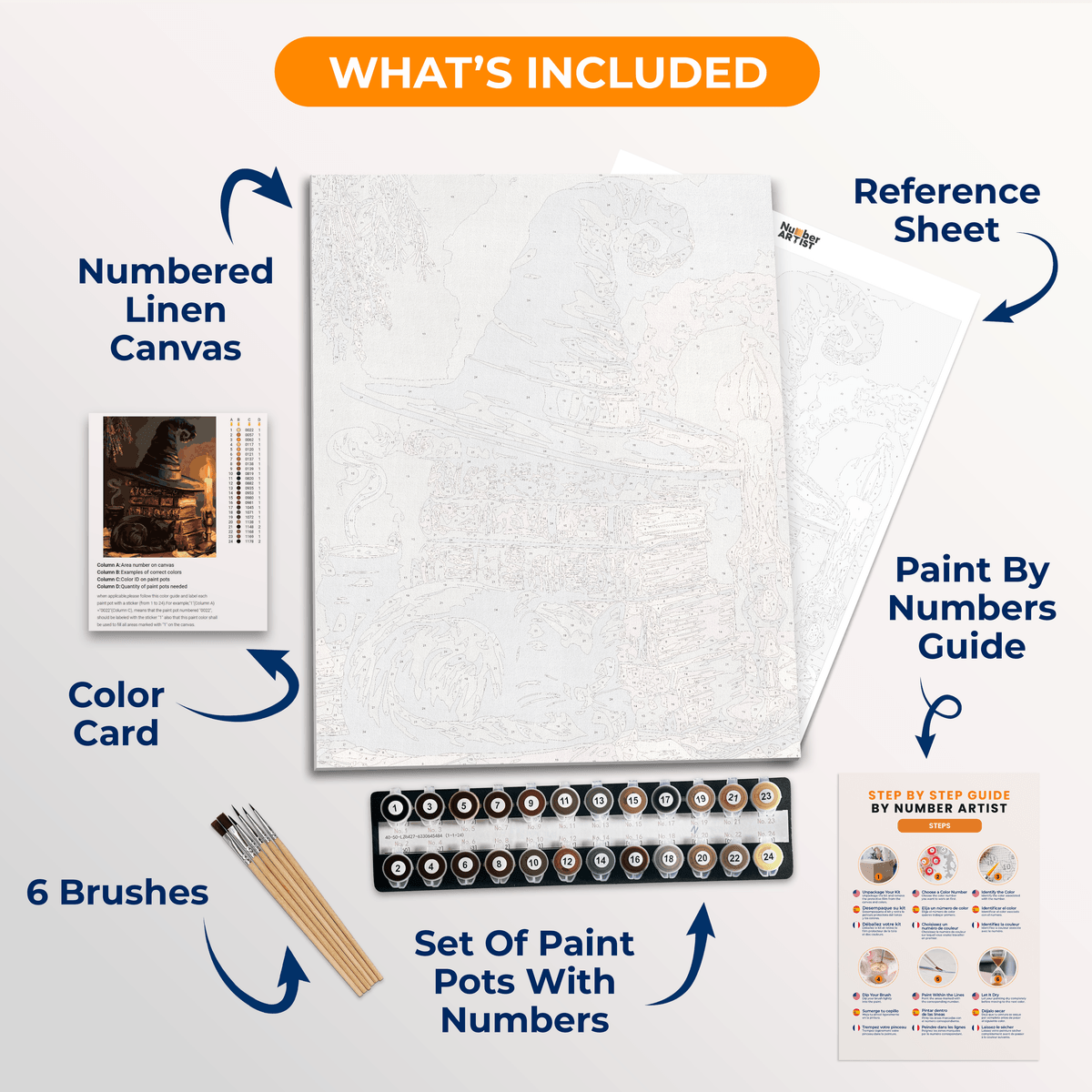 Purrs and Spells - Number Artist Paint by Numbers Kits