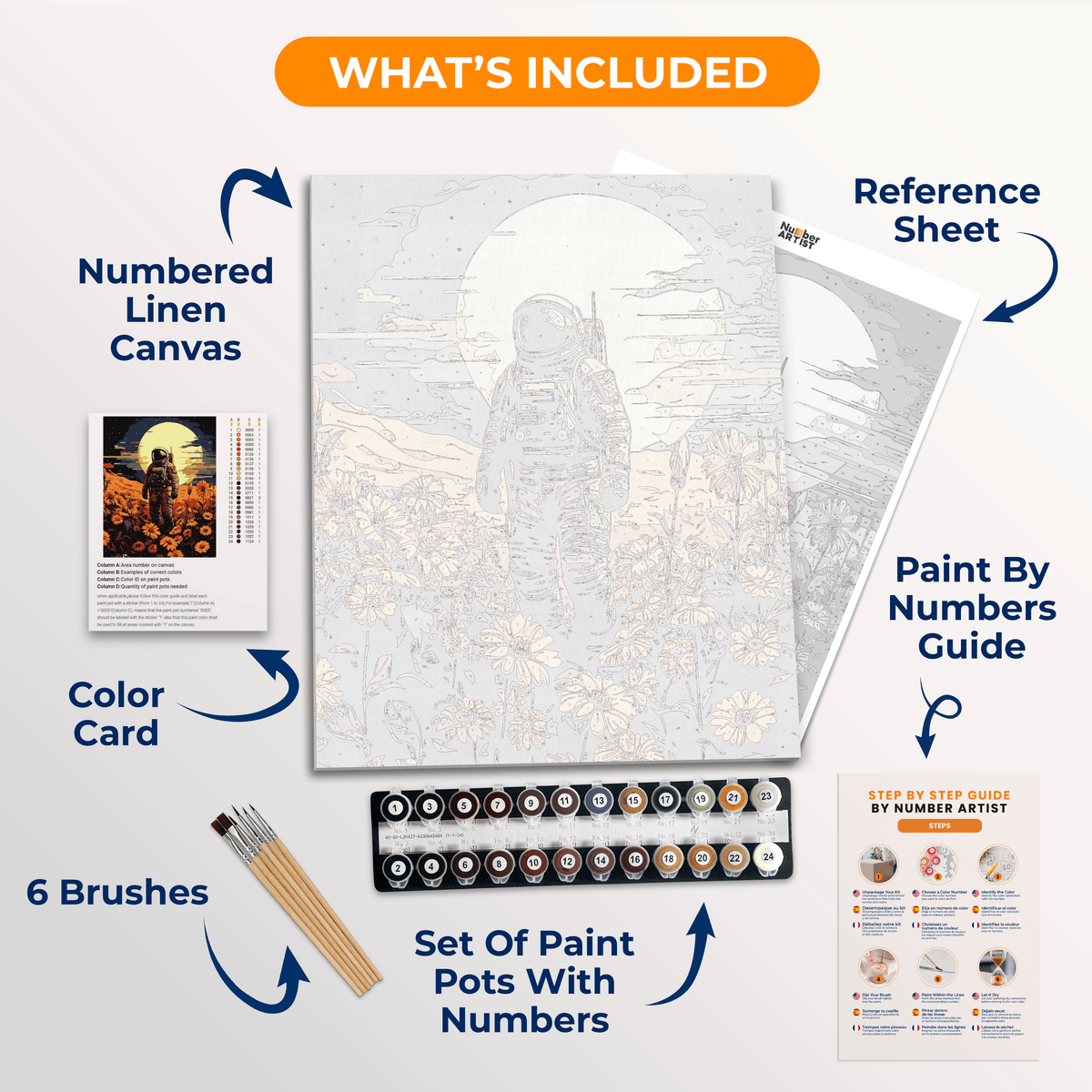 The image features a poster with an astronaut standing amidst orange flowers.