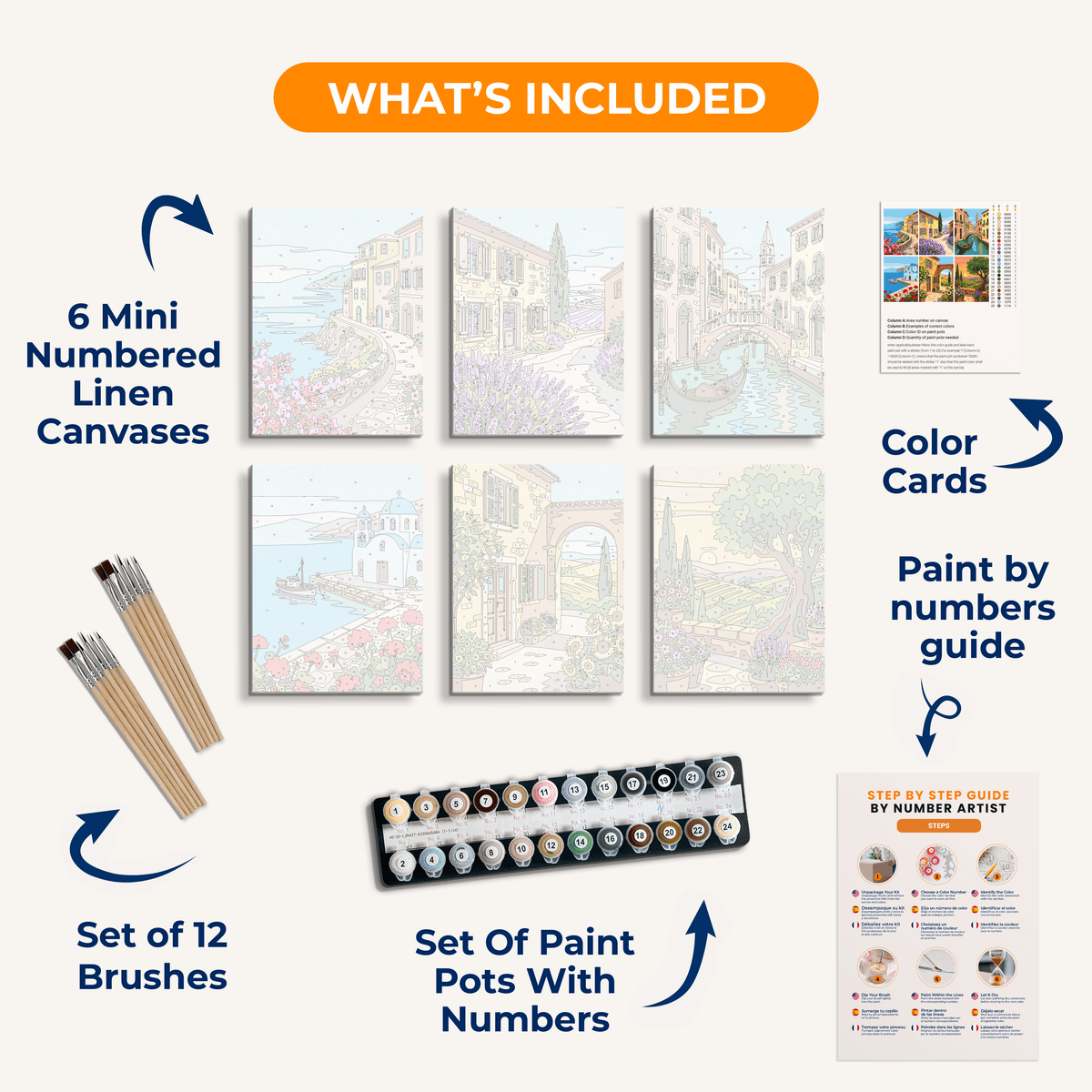 Mediterranean Coastline - Number Artist Paint by Numbers Kits
