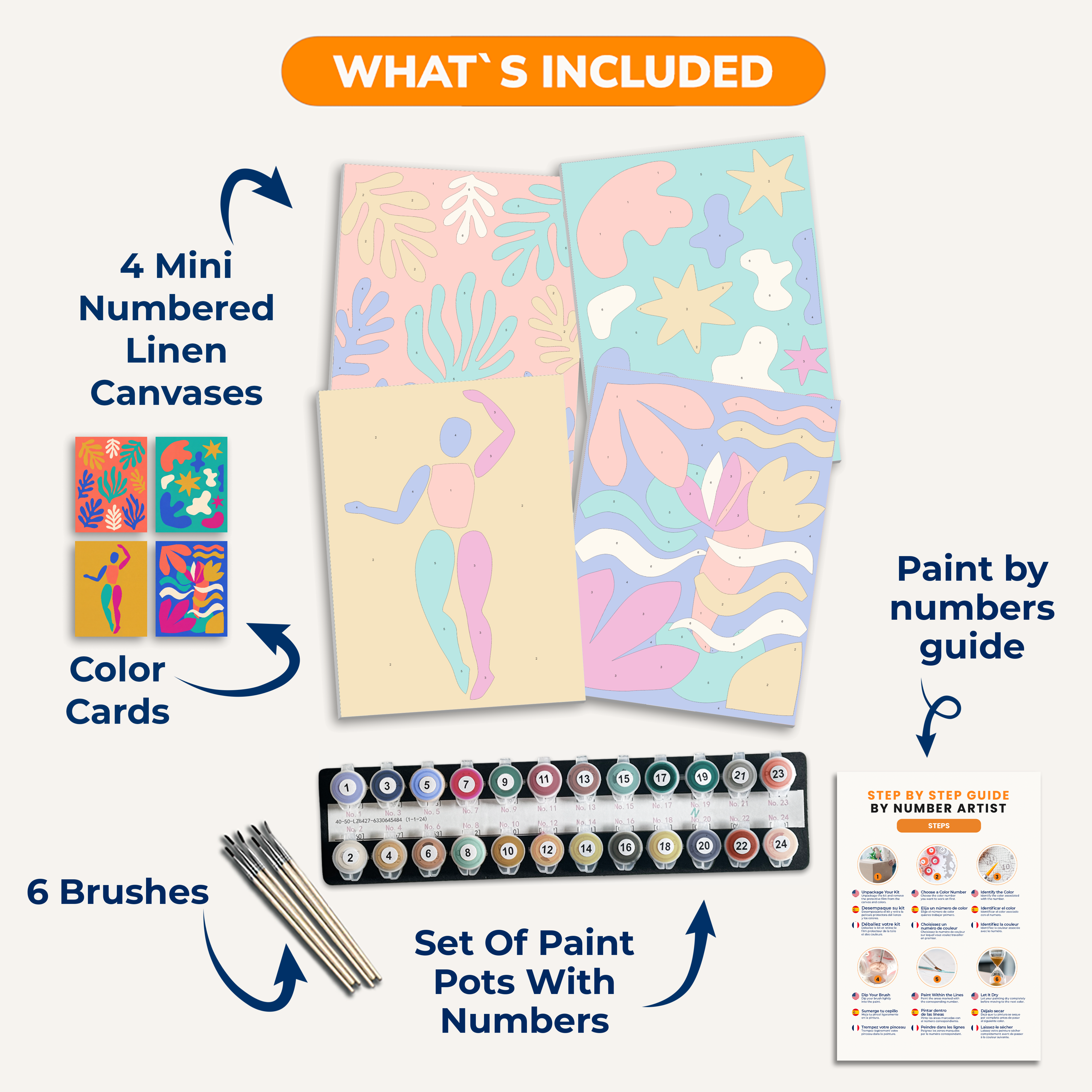 Matisse Cutouts - Number Artist Paint by Numbers Kits