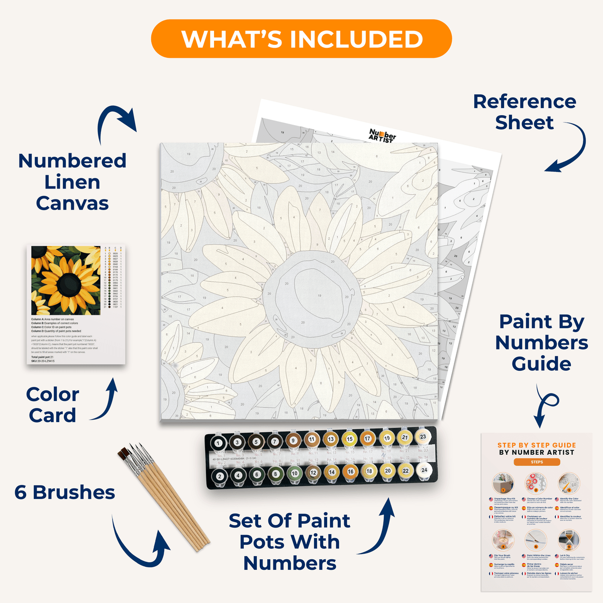 Vibrant Sunflower - Number Artist Paint by Numbers Kits