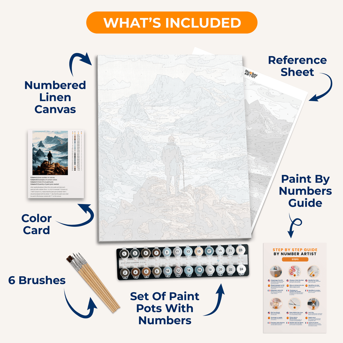 Wanderer Above the Sea - Number Artist Paint by Numbers Kits