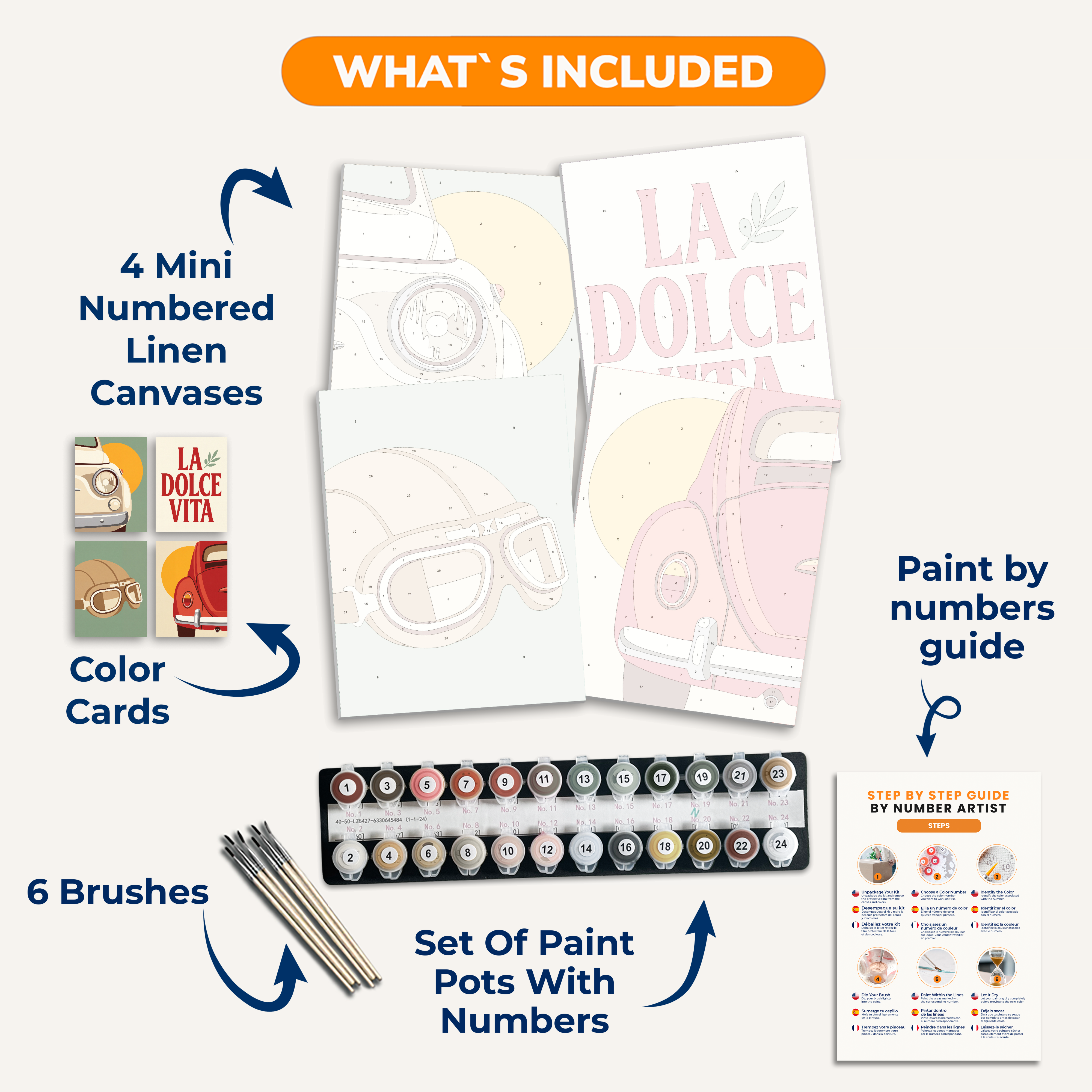 Dolce Vita Drive - Number Artist Paint by Numbers Kits