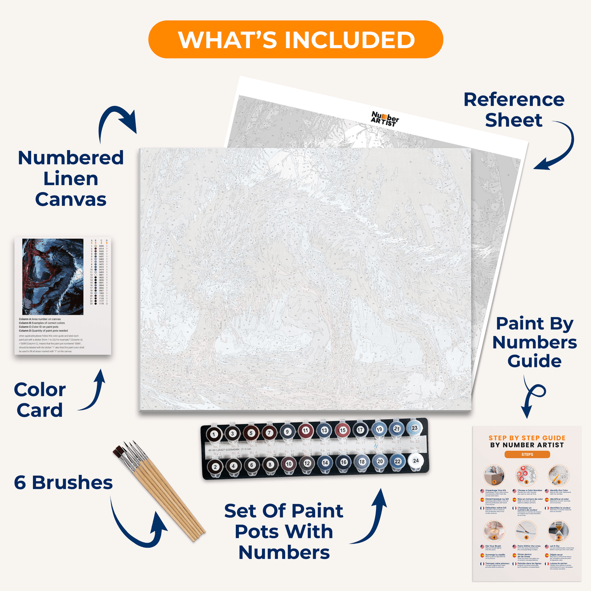 Pure Bloodlust - Number Artist Paint by Numbers Kits