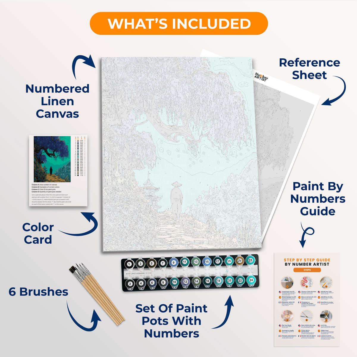 Wandering Ronin - Number Artist Paint by Numbers Kits