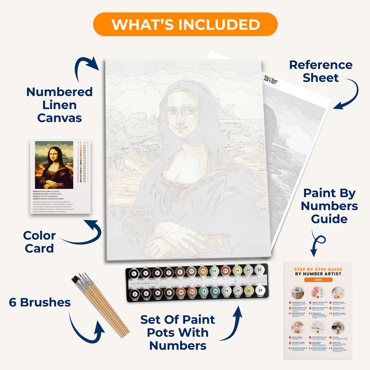 Mona Lisa - Number Artist Paint by Numbers Kits