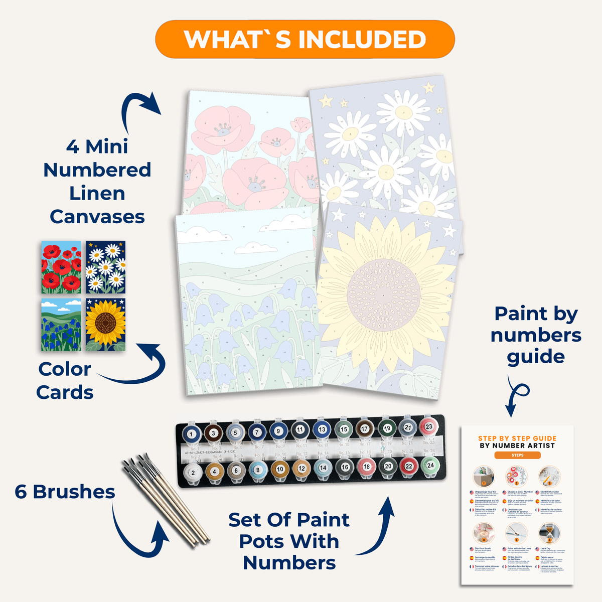 Meadow Blossoms - Number Artist Paint by Numbers Kits