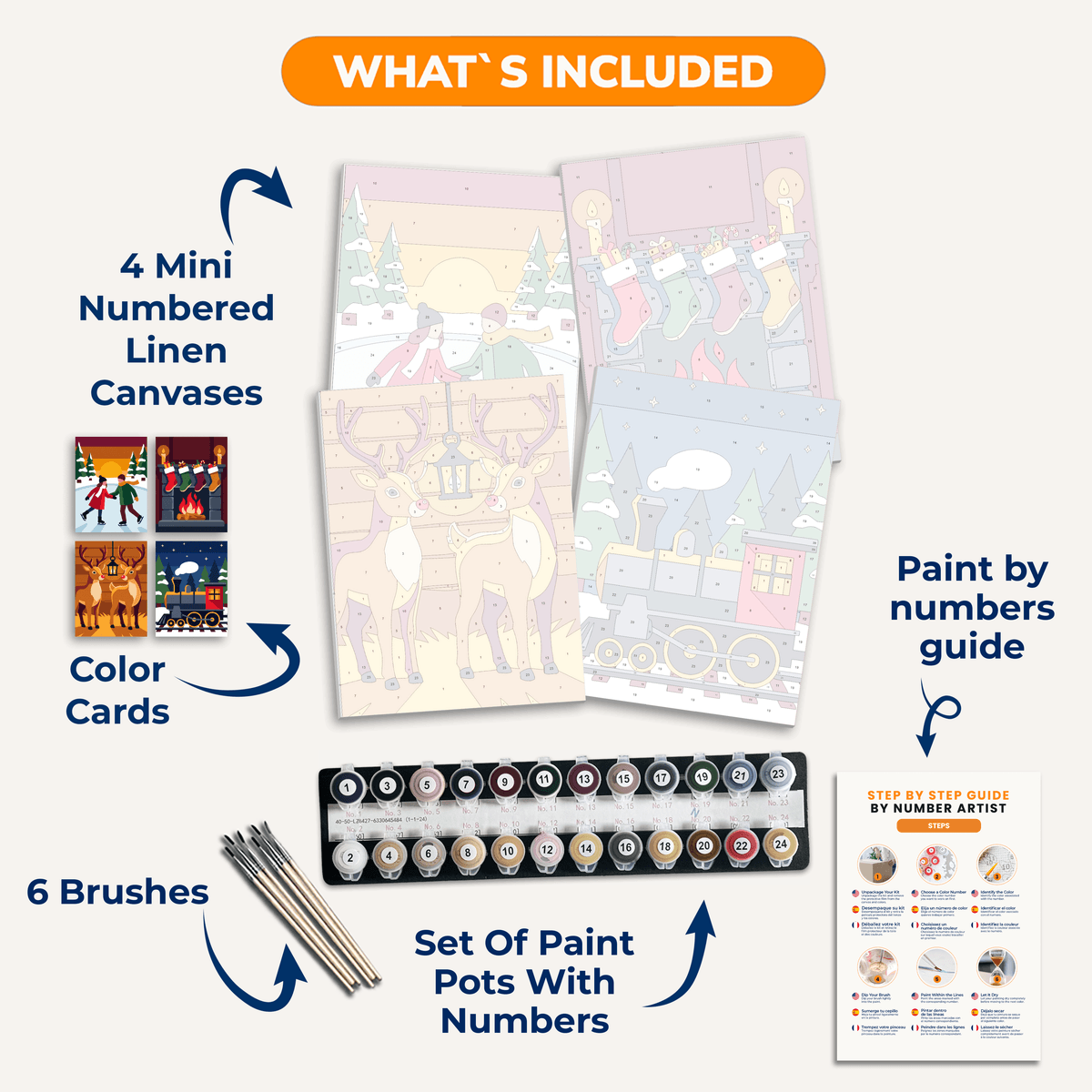 Christmas Memories - Number Artist Paint by Numbers Kits