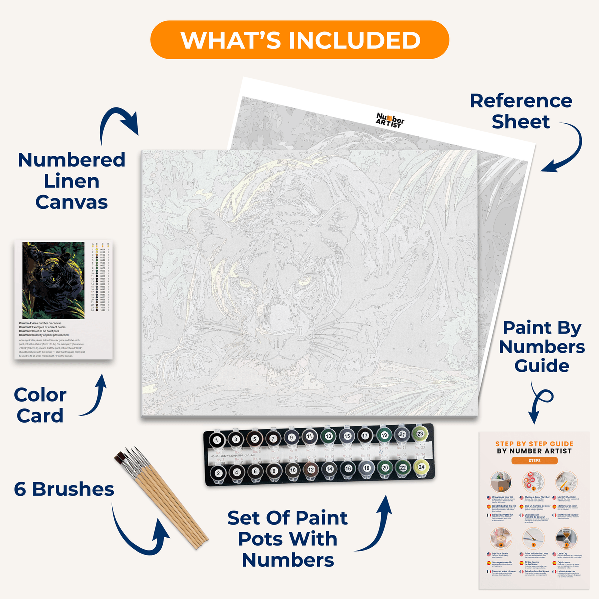 Black Panther - Number Artist Paint by Numbers Kits