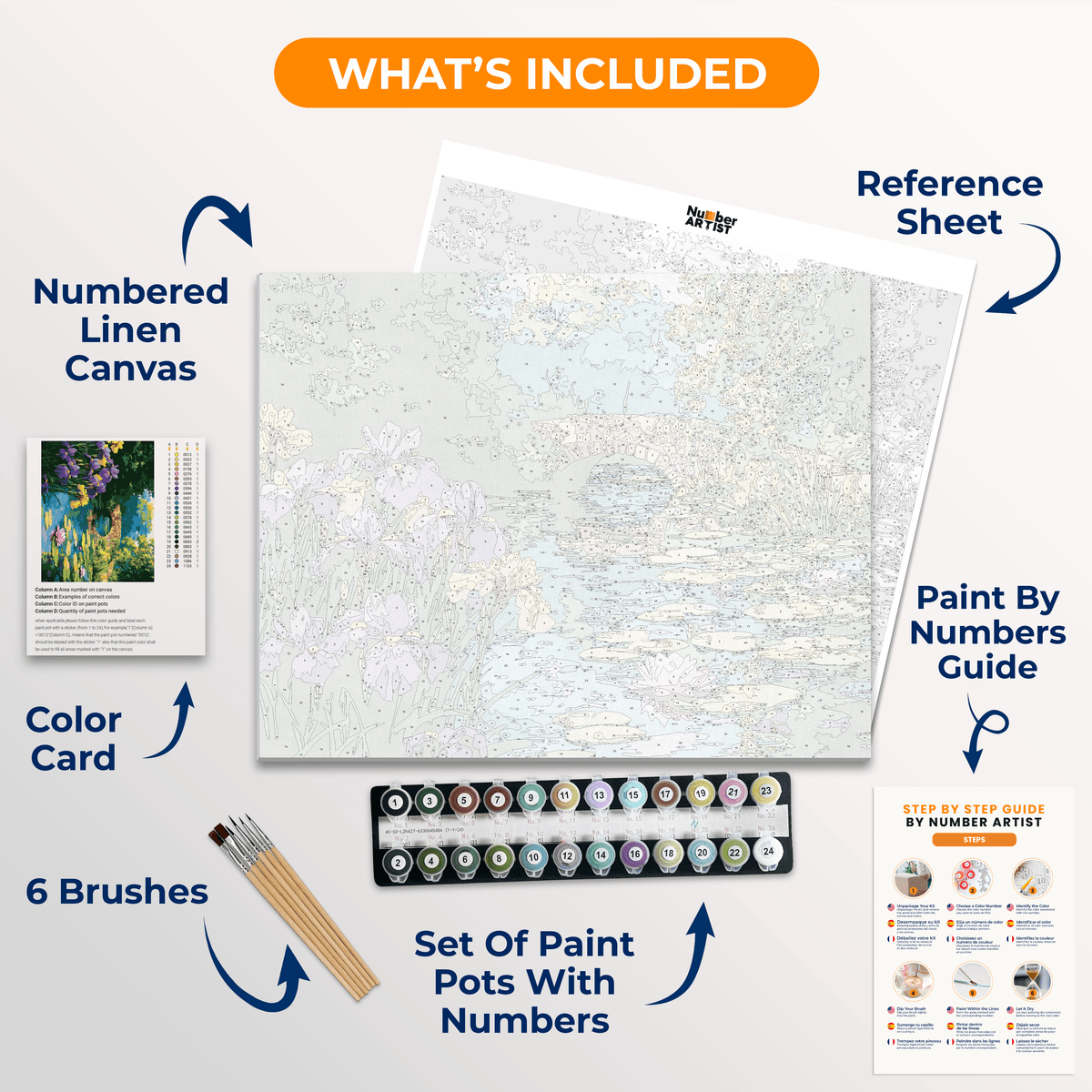 Iris Bridge - Number Artist Paint by Numbers Kits