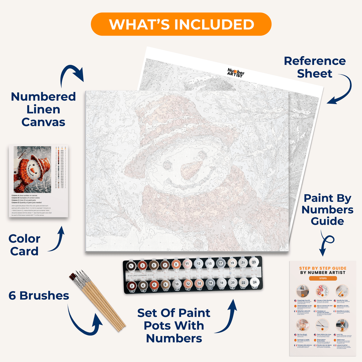 Mr. Snowman - Number Artist Paint by Numbers Kits