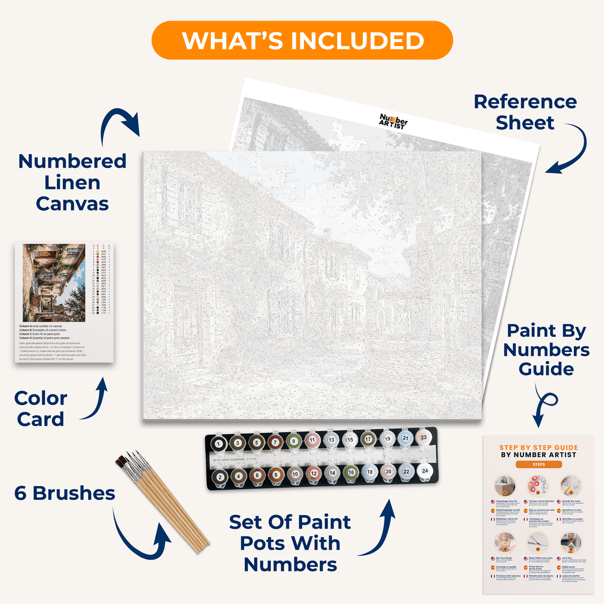 Provence Lane Well - Number Artist Paint by Numbers Kits