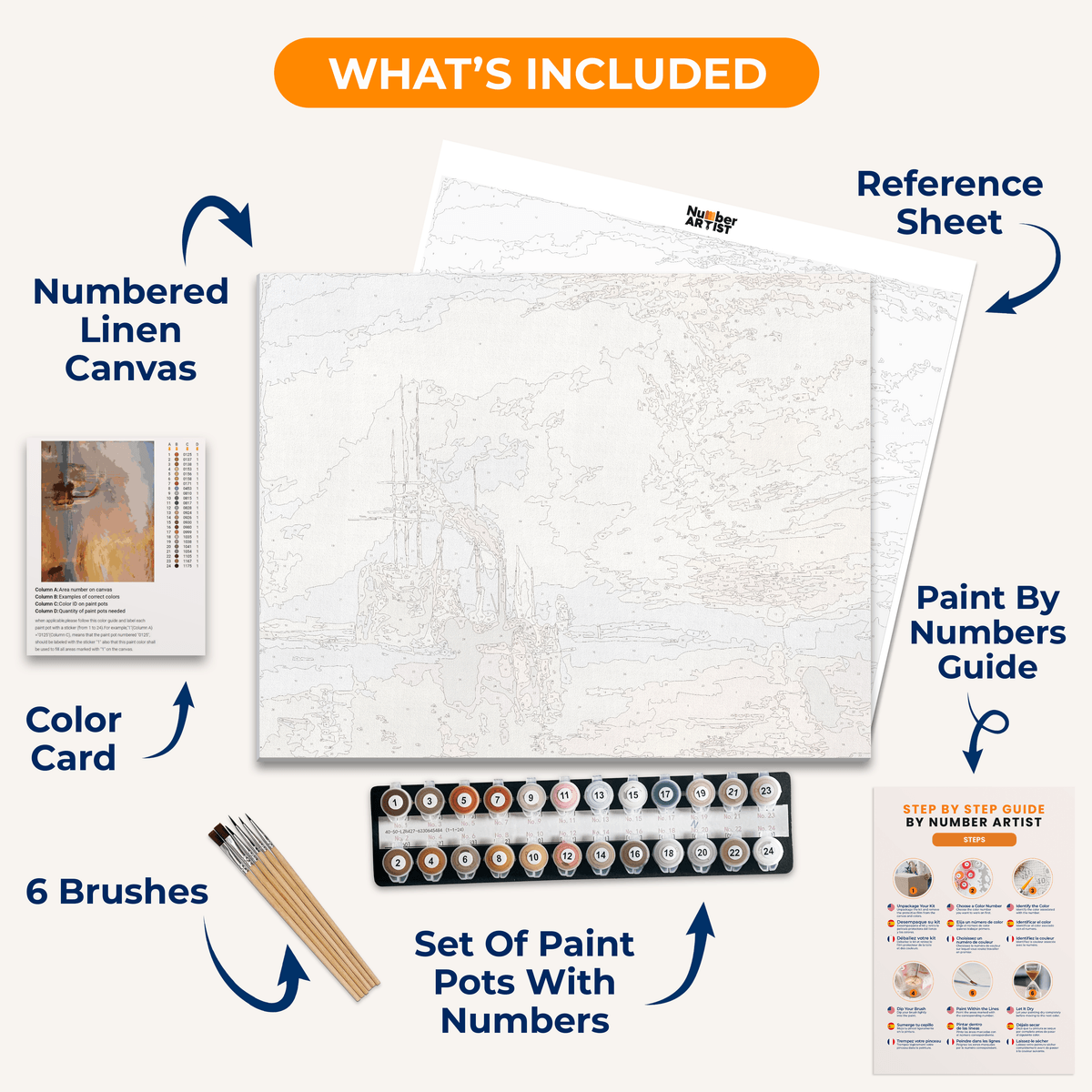 The Fighting Temeraire by J.M.W. Turner - Number Artist Paint by Numbers Kits