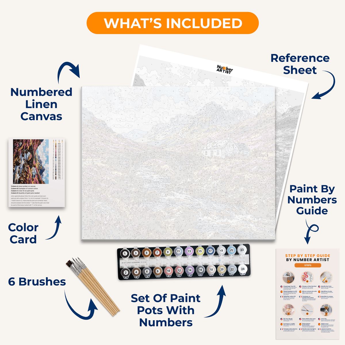 Highlands Glen - Number Artist Paint by Numbers Kits