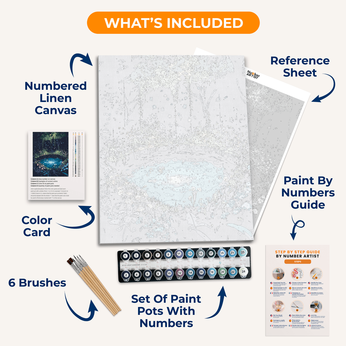 Crystalline Pool - Number Artist Paint by Numbers Kits