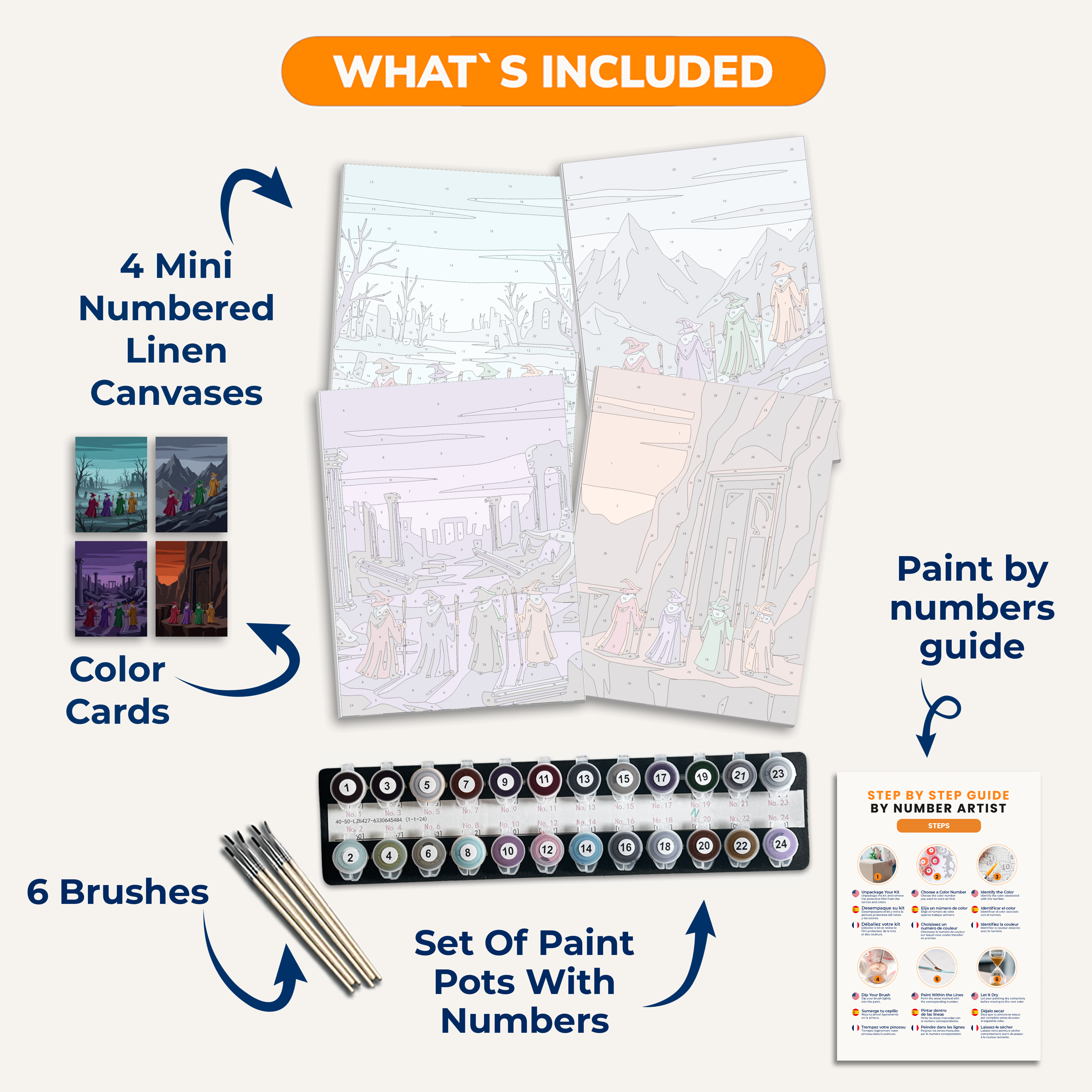 Dark Fantasy - Number Artist Paint by Numbers Kits