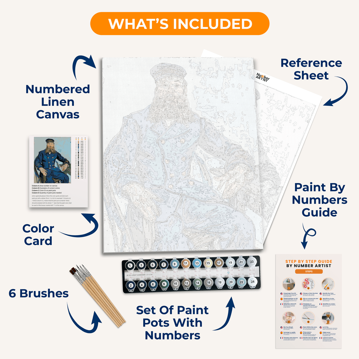 Portrait of Joseph Roulin by Vincent Van Gogh - Number Artist Paint by Numbers Kits