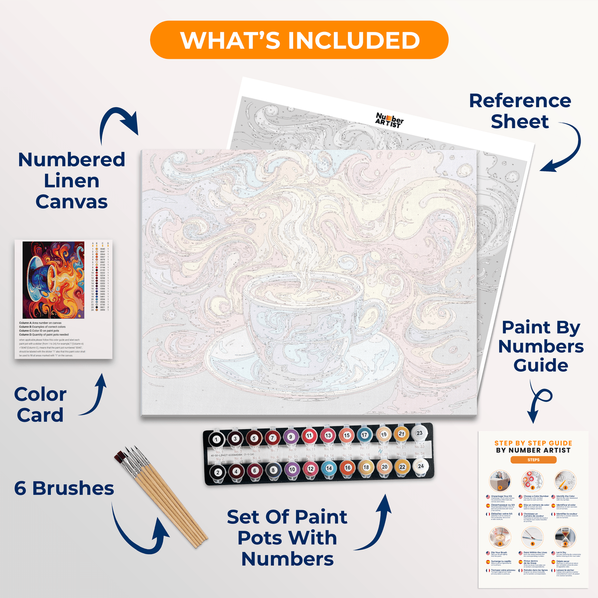 A vibrant and artistic canvas print featuring an illustration of a steaming cup of coffee surrounded by swirling abstract patterns that transition from fiery oranges to lively blues, evoking a sense of warmth and creativity..