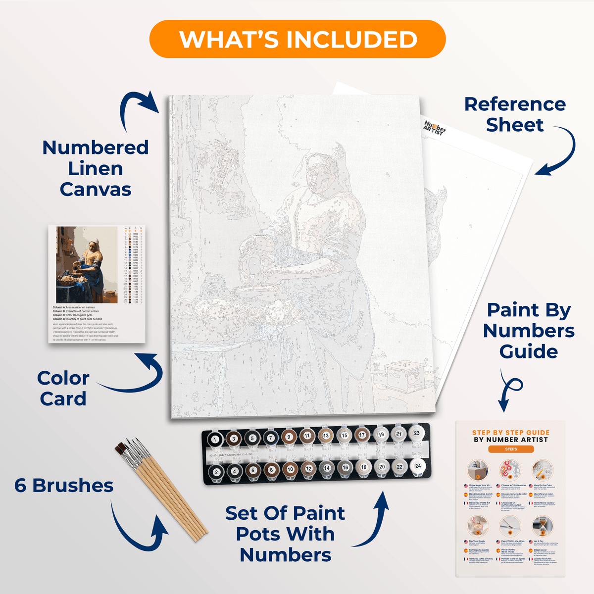 The Milkmaid by Johannes Vermeer - Number Artist Paint by Numbers Kits