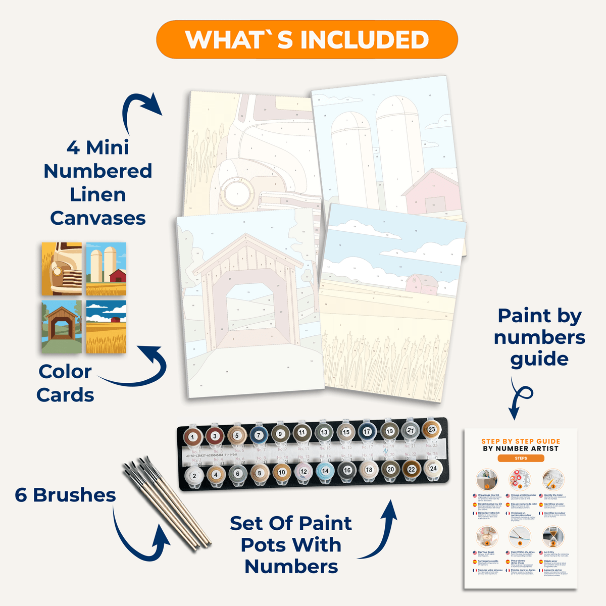 Country Road Home - Number Artist Paint by Numbers Kits