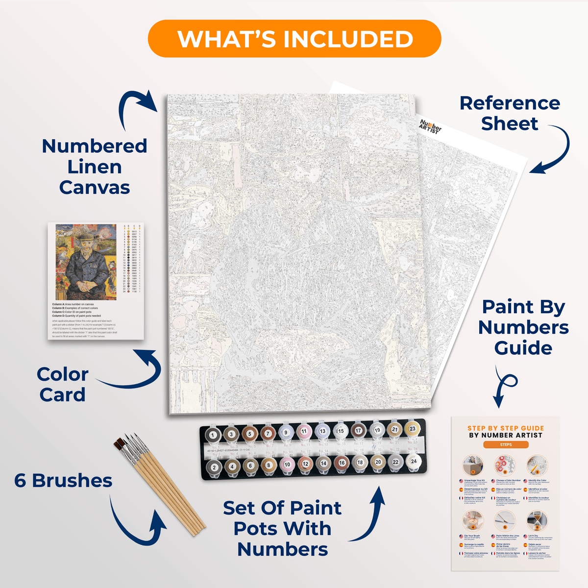 Portrait of Père Tanguy by Vincent Van Gogh - Number Artist Paint by Numbers Kits