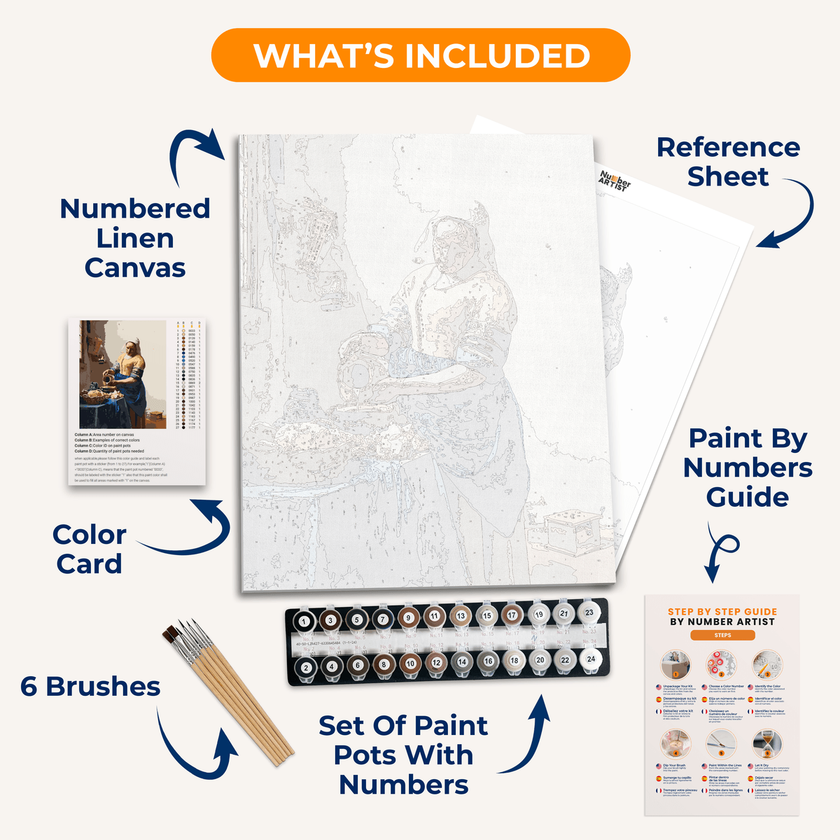 The Milkmaid by Johannes Vermeer - Number Artist Paint by Numbers Kits