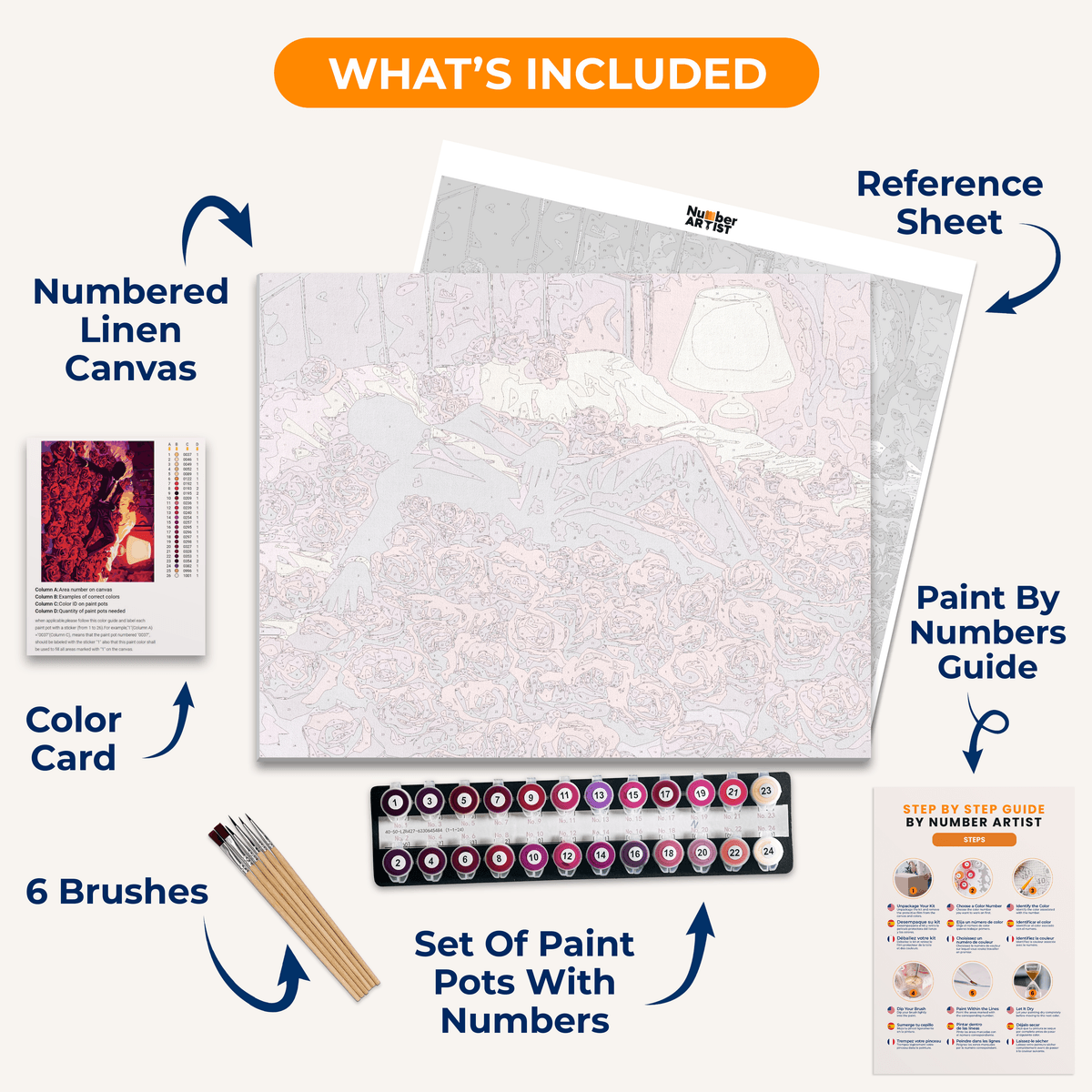 Somebody To Love - Number Artist Paint by Numbers Kits