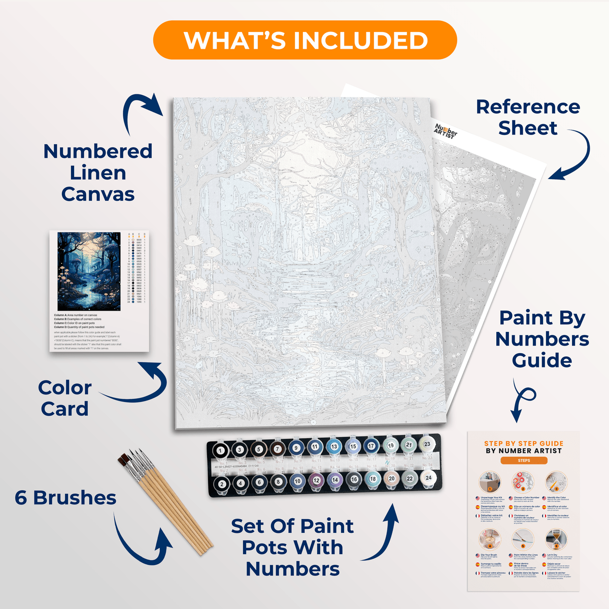 Luminary Woods - Number Artist Paint by Numbers Kits