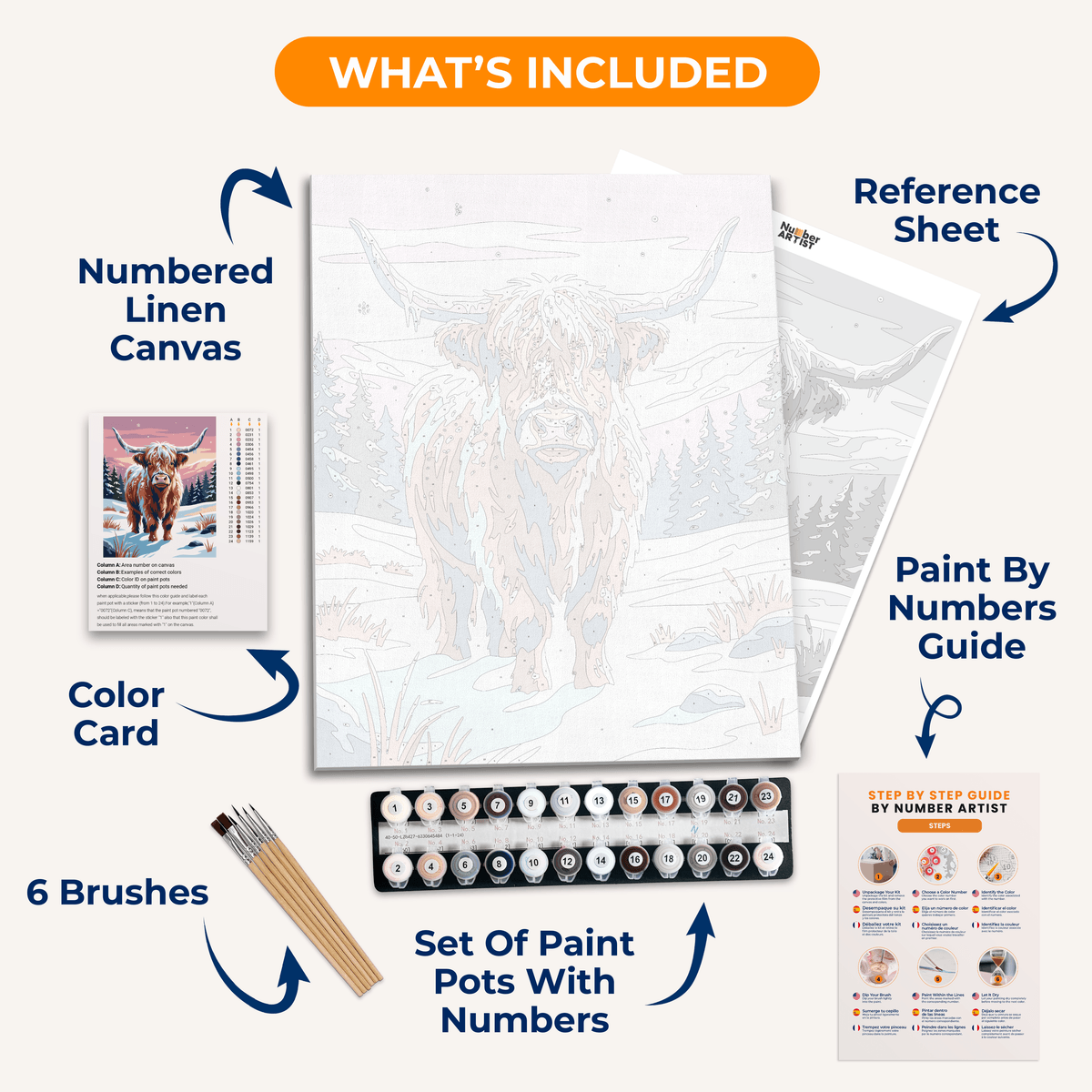 Frosted Fringe - Number Artist Paint by Numbers Kits