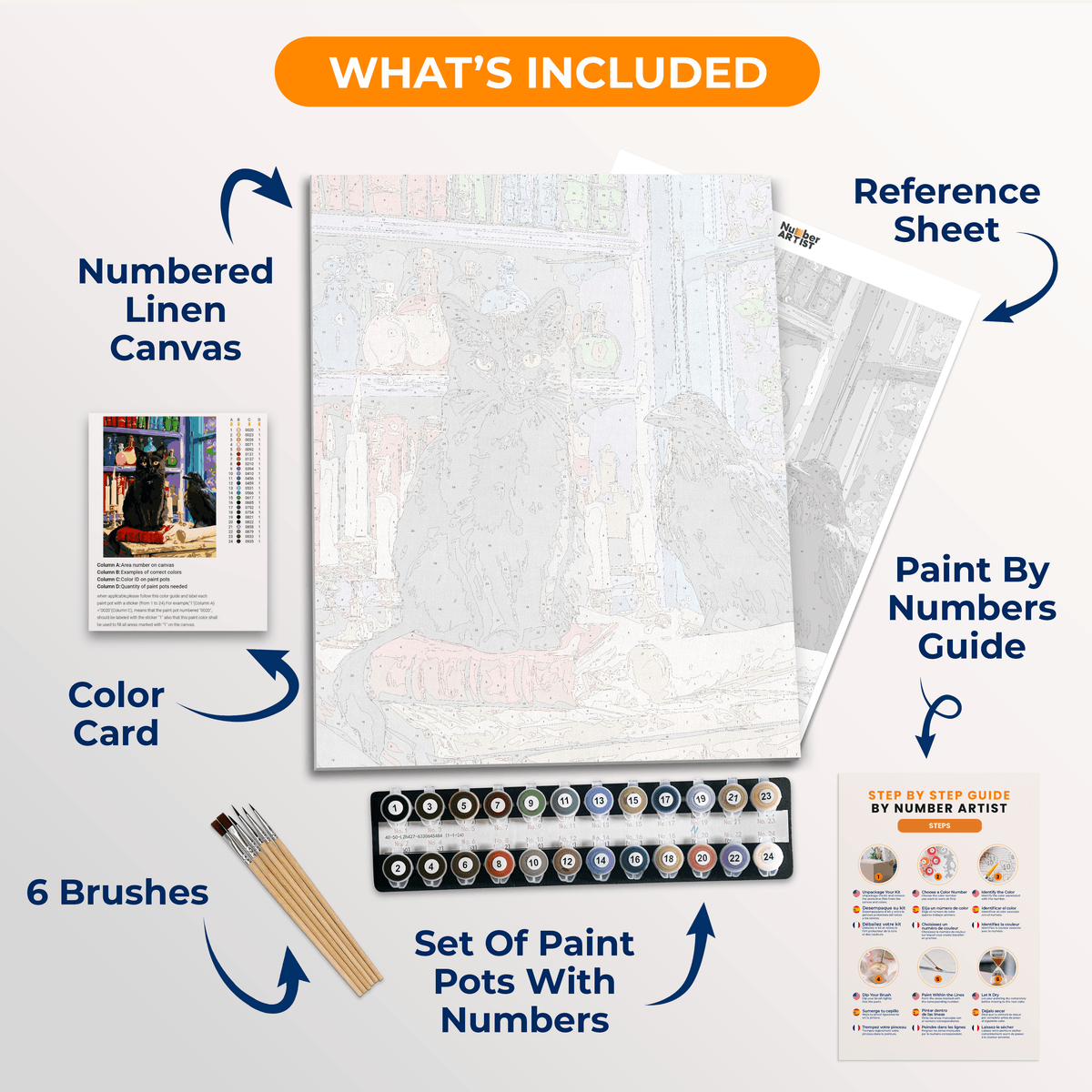 Witch Lab Friends - Number Artist Paint by Numbers Kits
