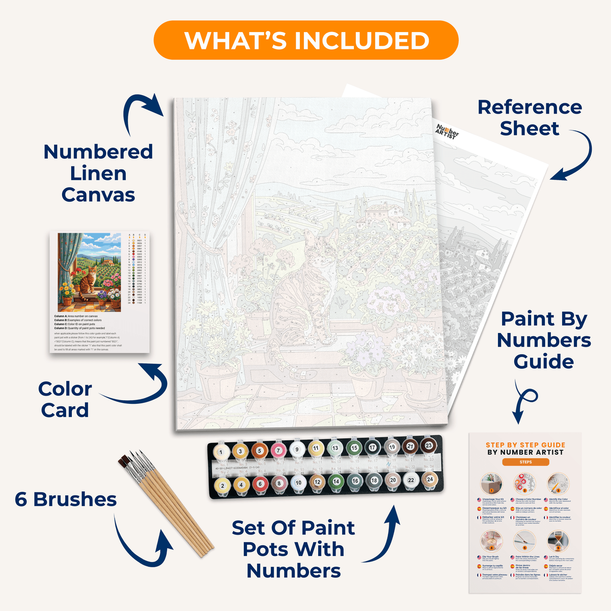 Window Daydream - Number Artist Paint by Numbers Kits