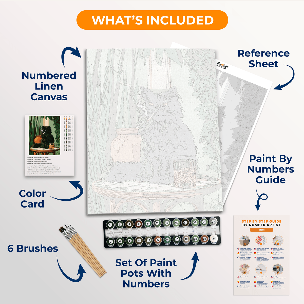 Whiskey Smoker - Number Artist Paint by Numbers Kits