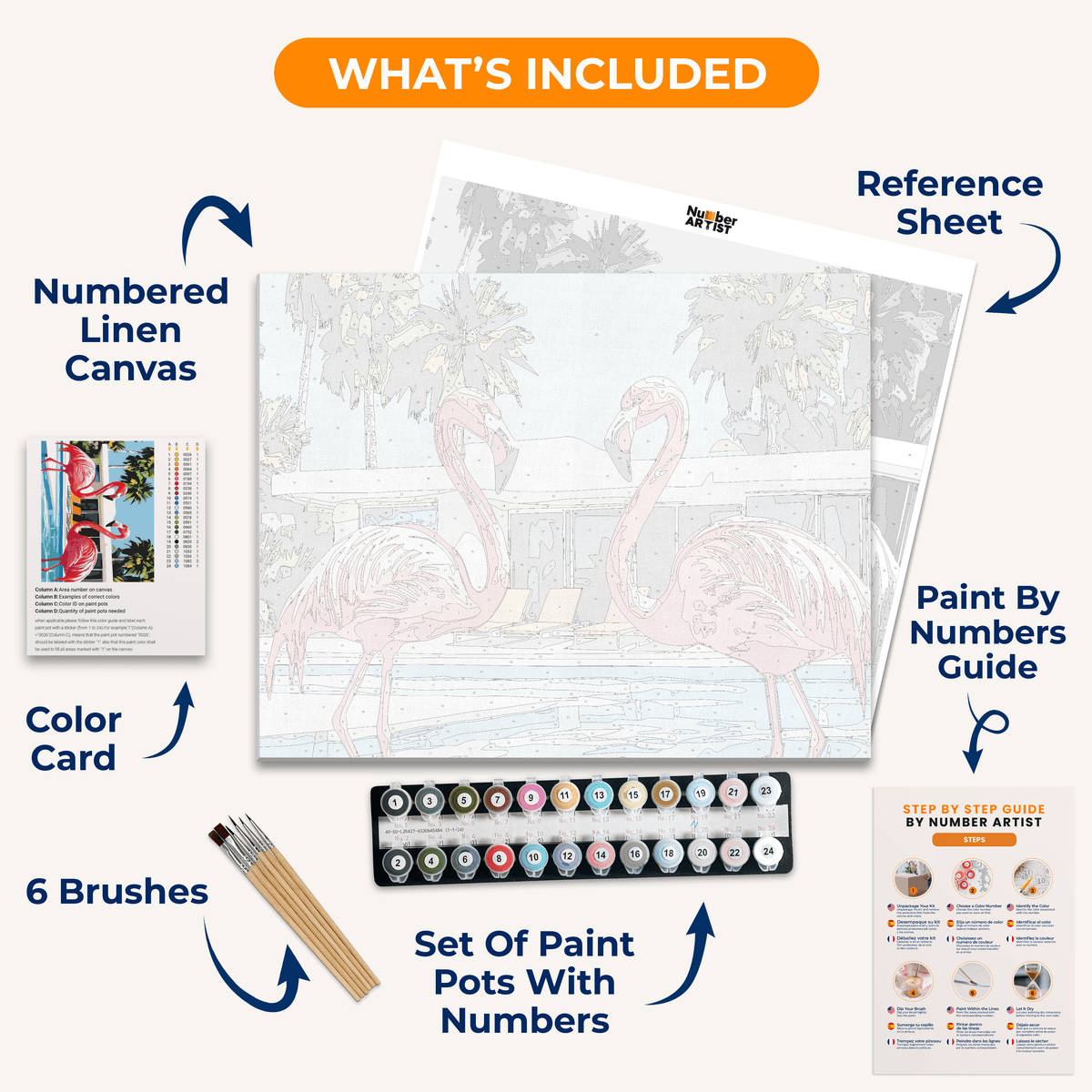 Flamingo Pool - Number Artist Paint by Numbers Kits