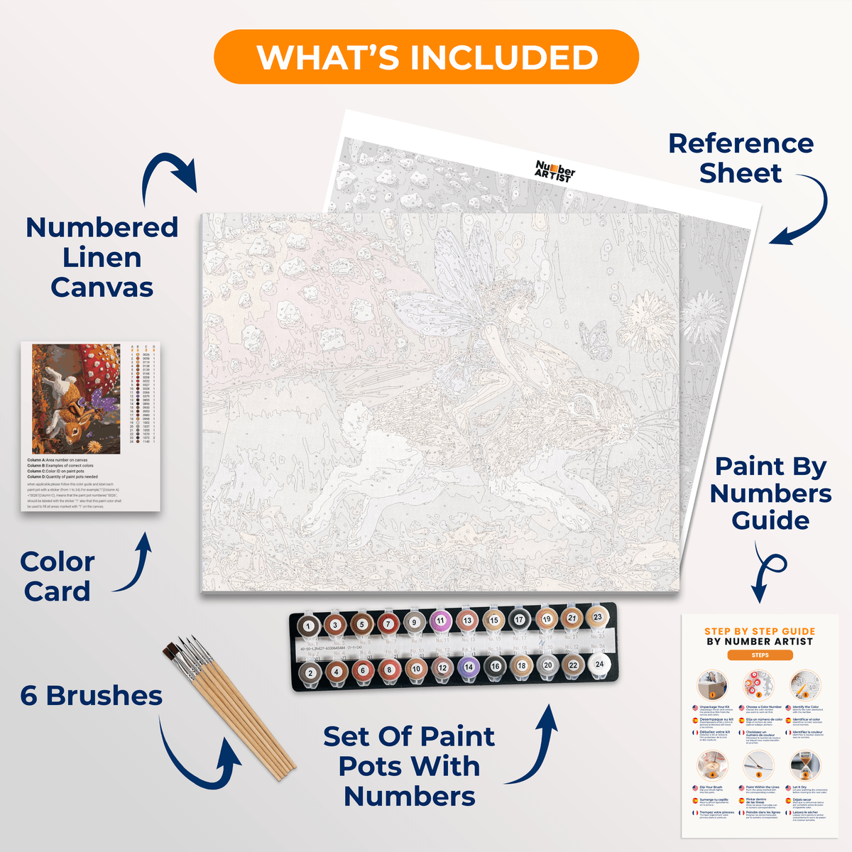 Fairy Tale - Number Artist Paint by Numbers Kits