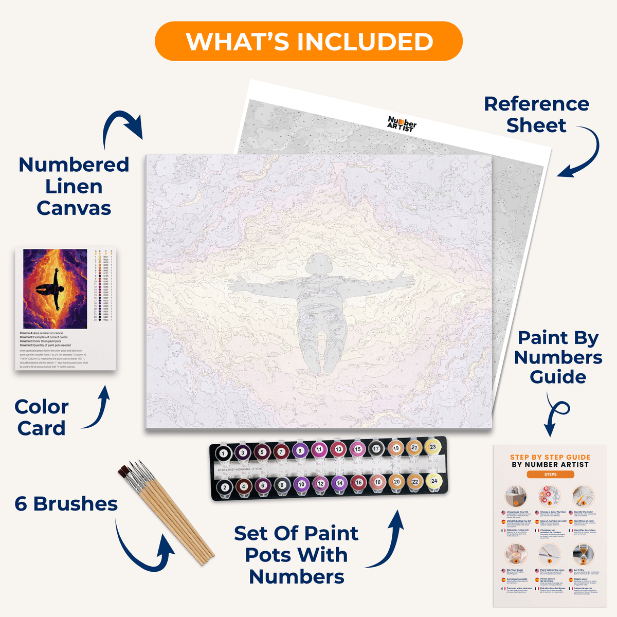 More Than a Feeling - Number Artist Paint by Numbers Kits