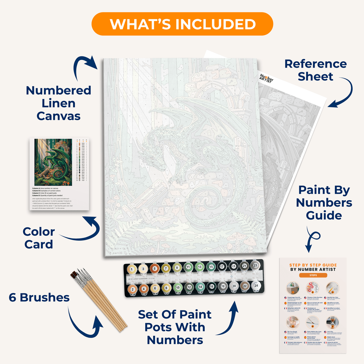 Ancient Guardian - Number Artist Paint by Numbers Kits