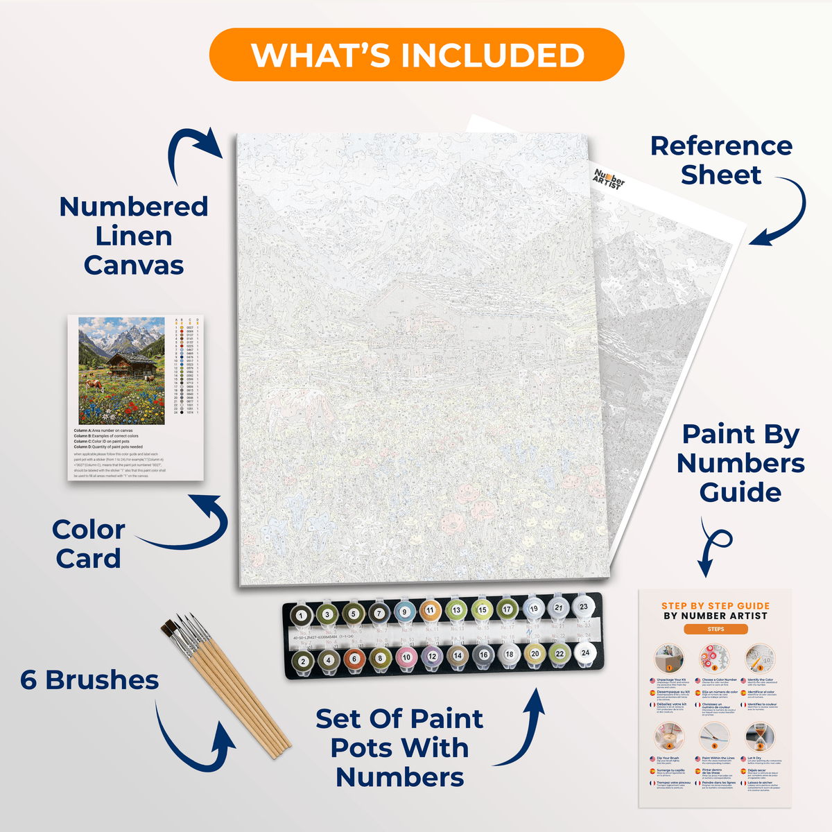 Swiss Chalet - Number Artist Paint by Numbers Kits