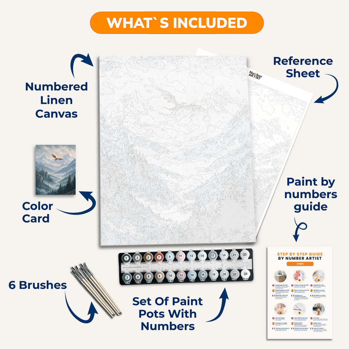Where Earth Meets Myth - Number Artist Paint by Numbers Kits