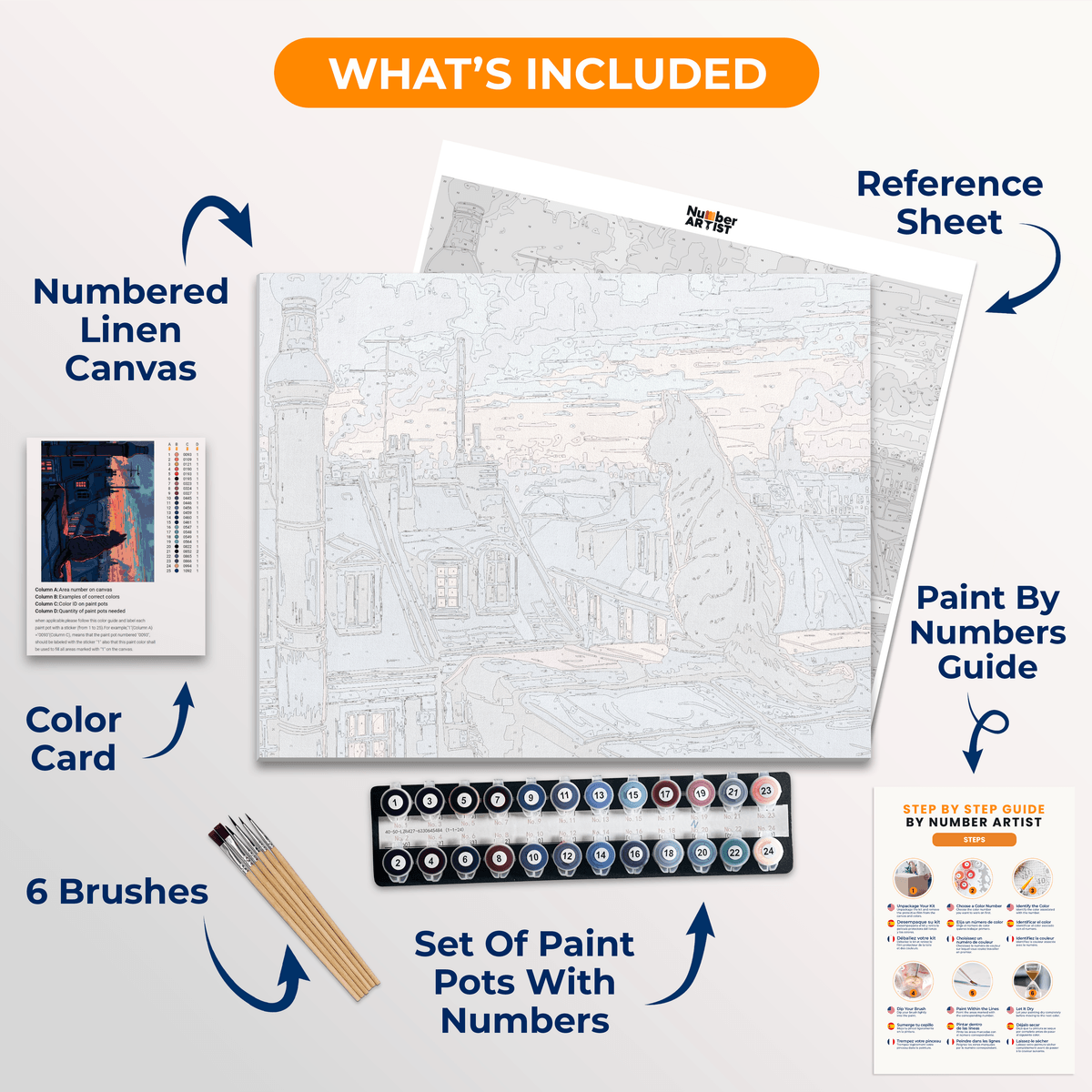 Night Cat - Number Artist Paint by Numbers Kits