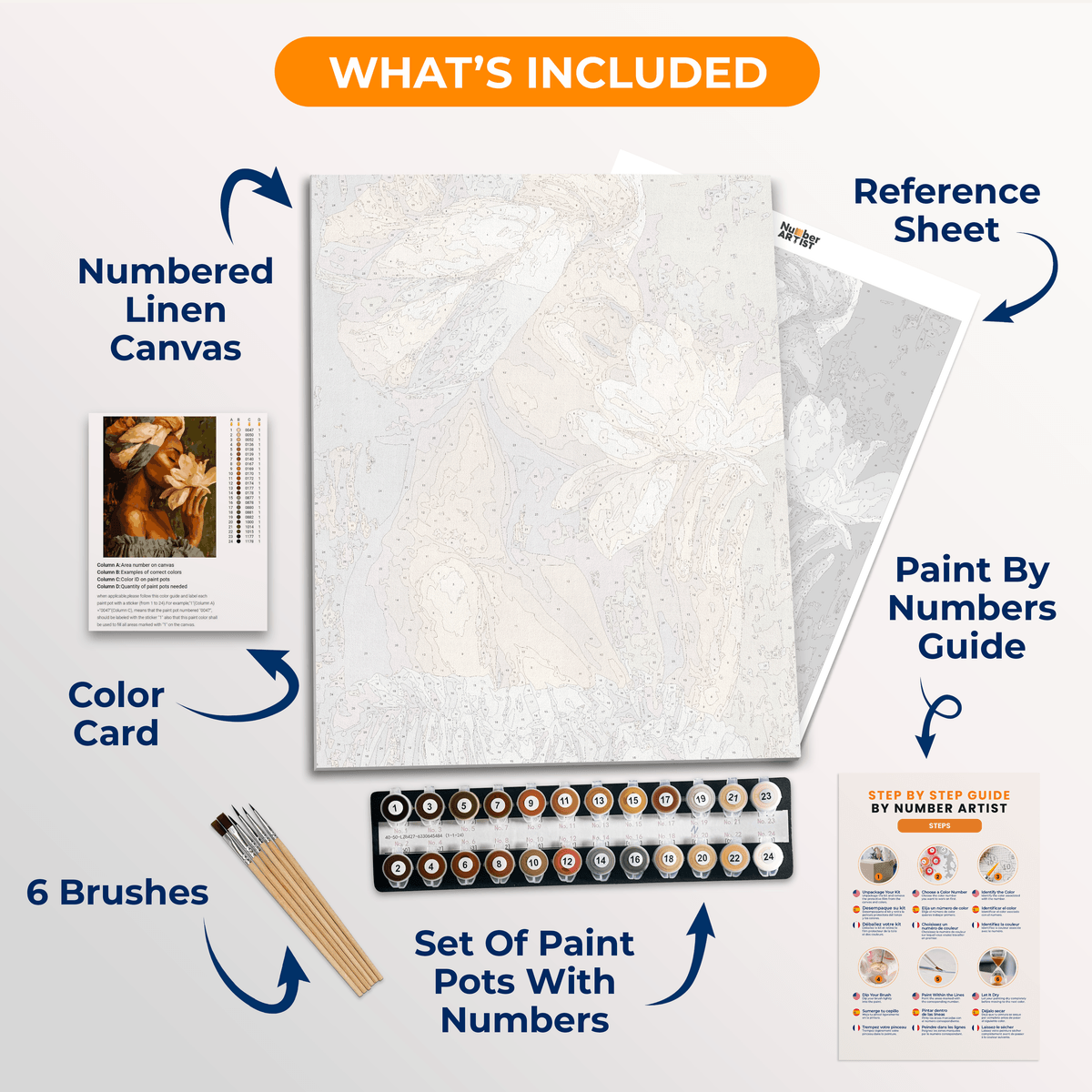 Magnolia's Smell - Number Artist Paint by Numbers Kits