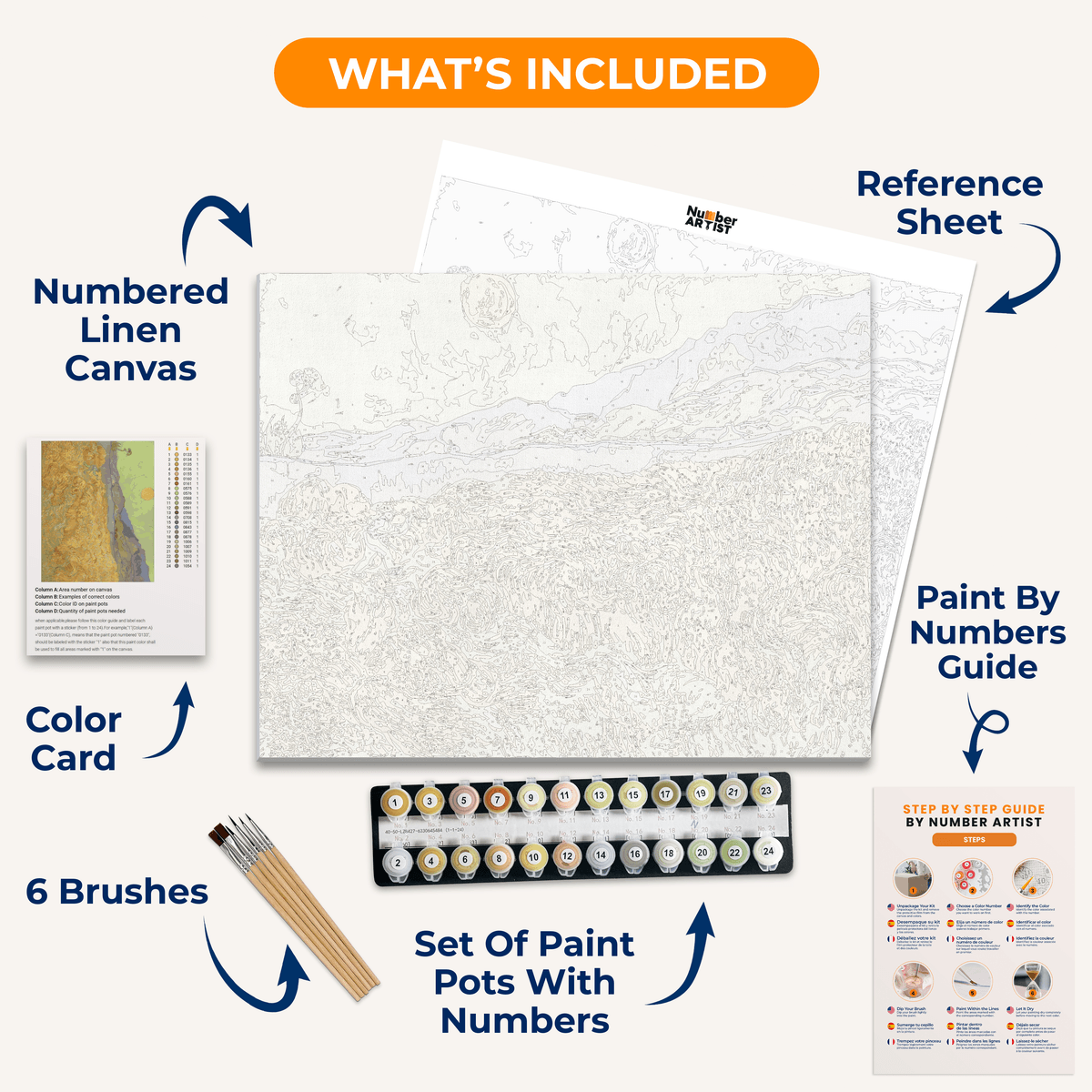 Wheatfield with a Reaper by Vincent Van Gogh - Number Artist Paint by Numbers Kits